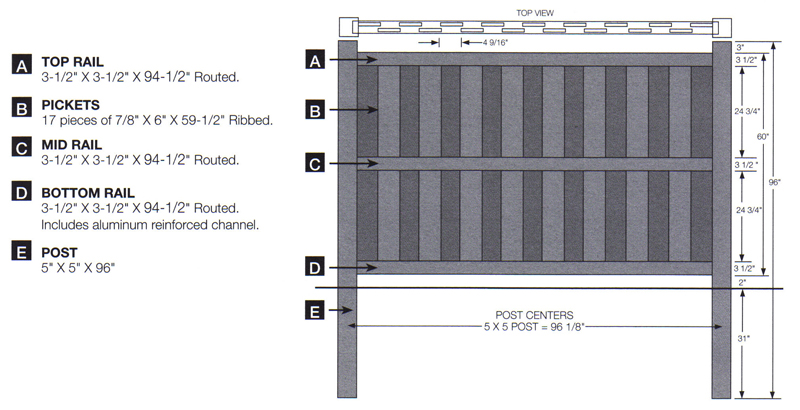 Privacy Lexington 4ft. High  8ft. Wide
